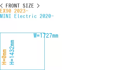 #EX90 2023- + MINI Electric 2020-